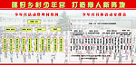 乡村少年宫网络图