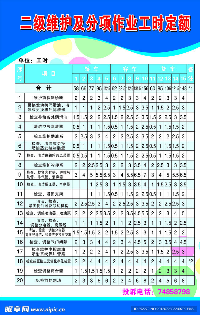 数据展板