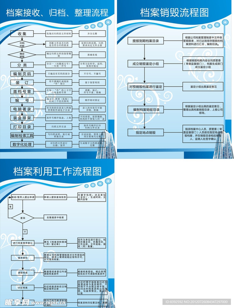 档案流程管理矢量图