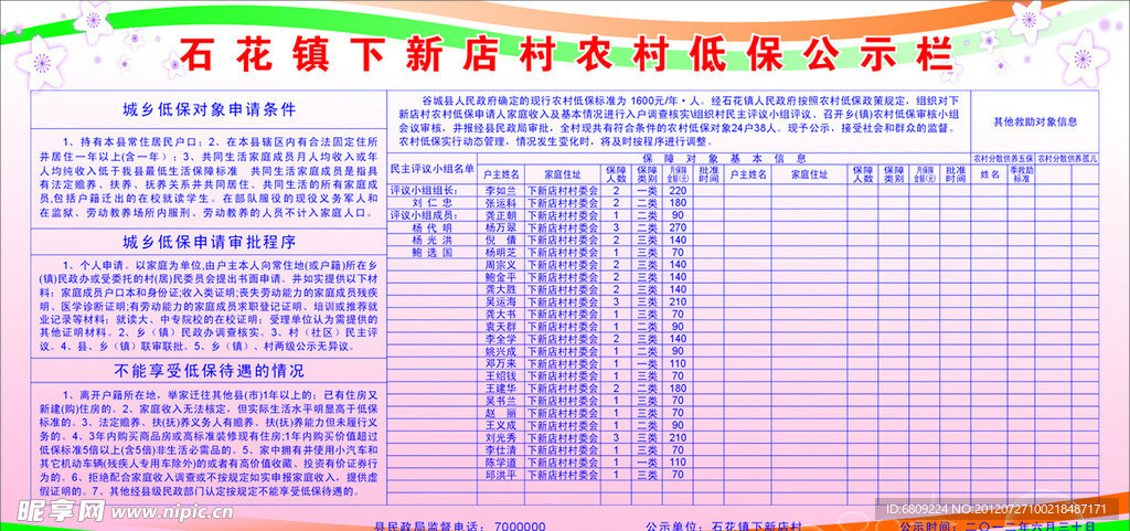 低保公示栏