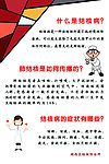 结核病常识