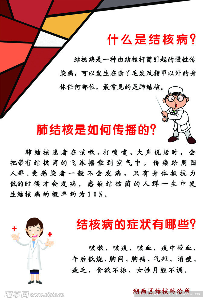 结核病常识