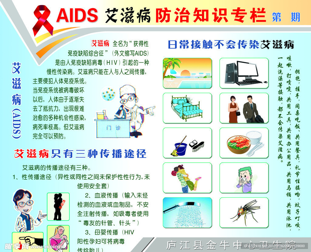 艾滋病防治宣传栏