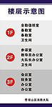 消防队 楼层示意图