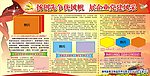 展企业党建风采