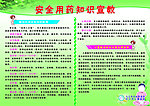 健康教育宣传栏