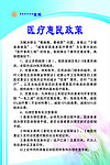 医院医疗惠民政策展板
