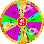幸运转盘