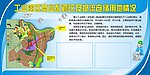 齿轮展板