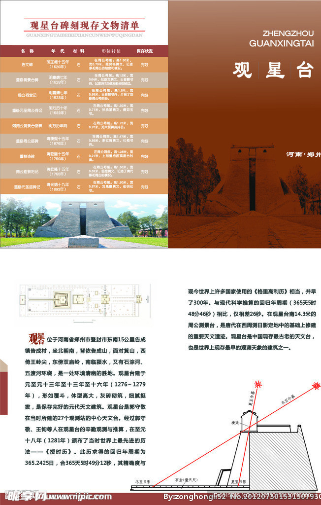 观星台宣传页
