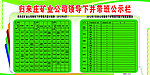 公司公示栏