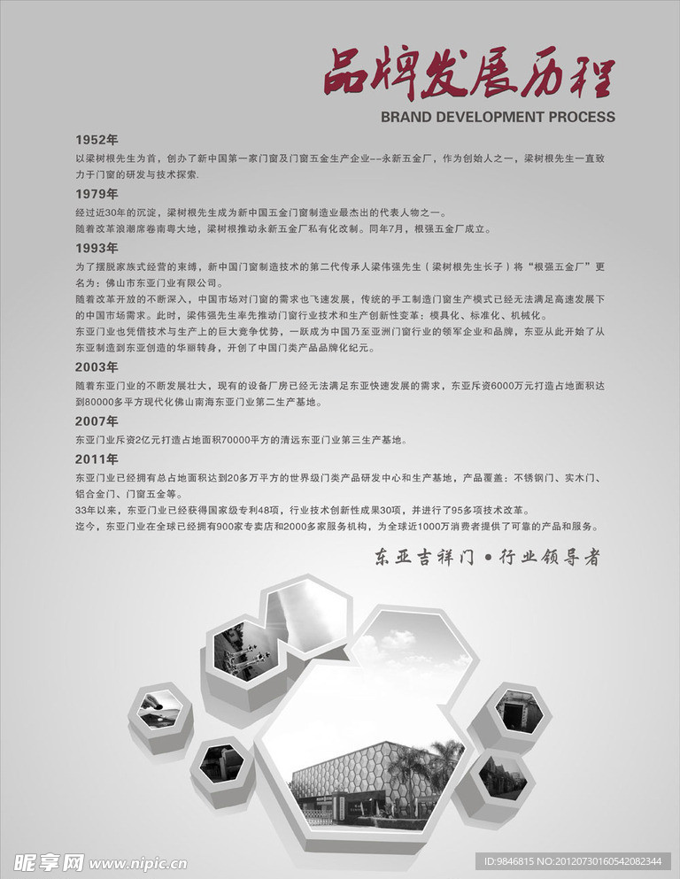发展历程