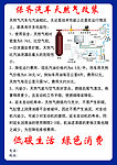 汽车天然气 改装广告