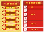 楼层指示图