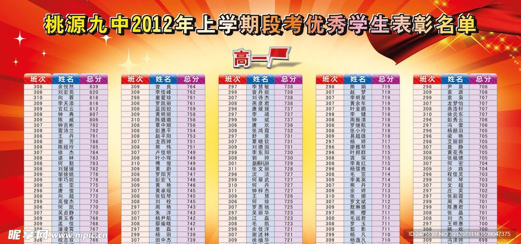 光荣榜