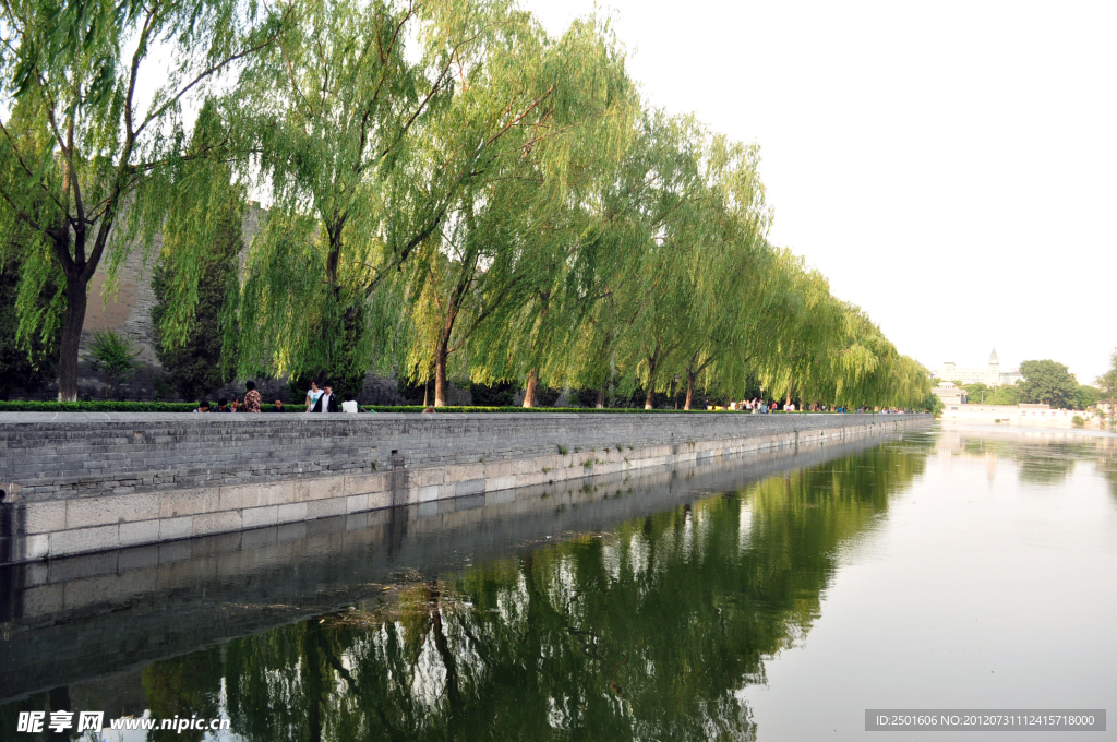 北京故宫城门外