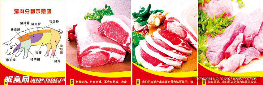 大肉分割图