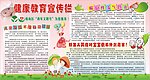儿科健康教育宣传栏