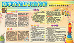 夏季安全知识宣传栏