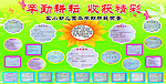 荣誉宣传牌