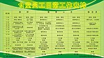 食堂工作安排