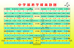 教学楼疏散图