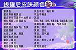 拔罐后皮肤鉴别