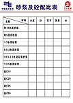 砂浆及砼配比表