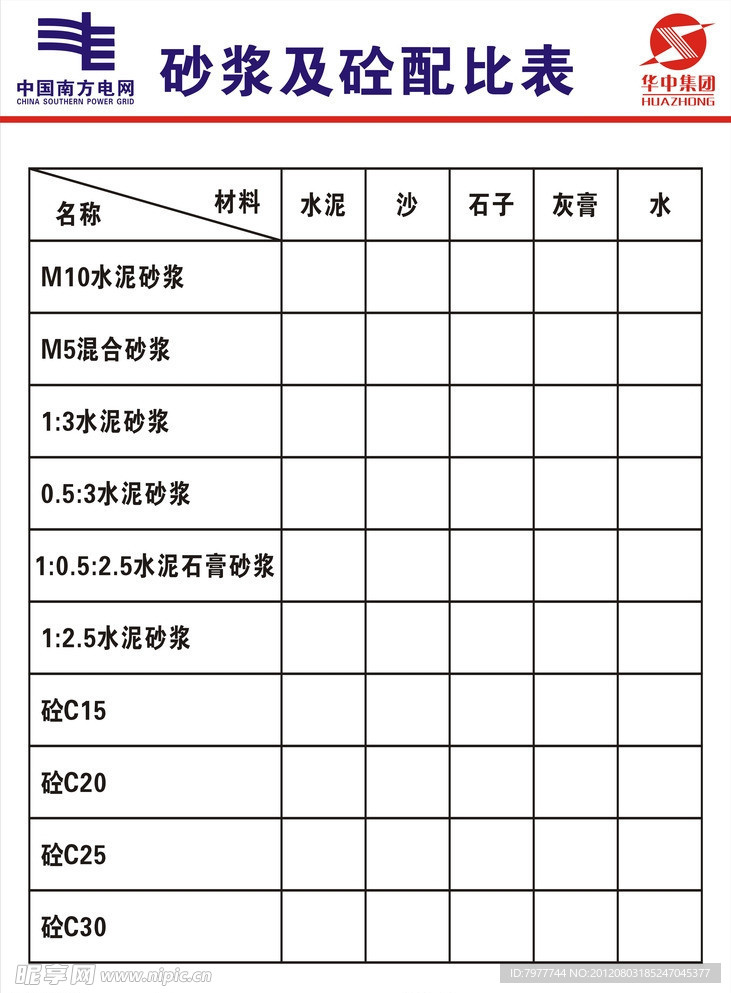 砂浆及砼配比表