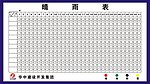 华中电力 晴雨表