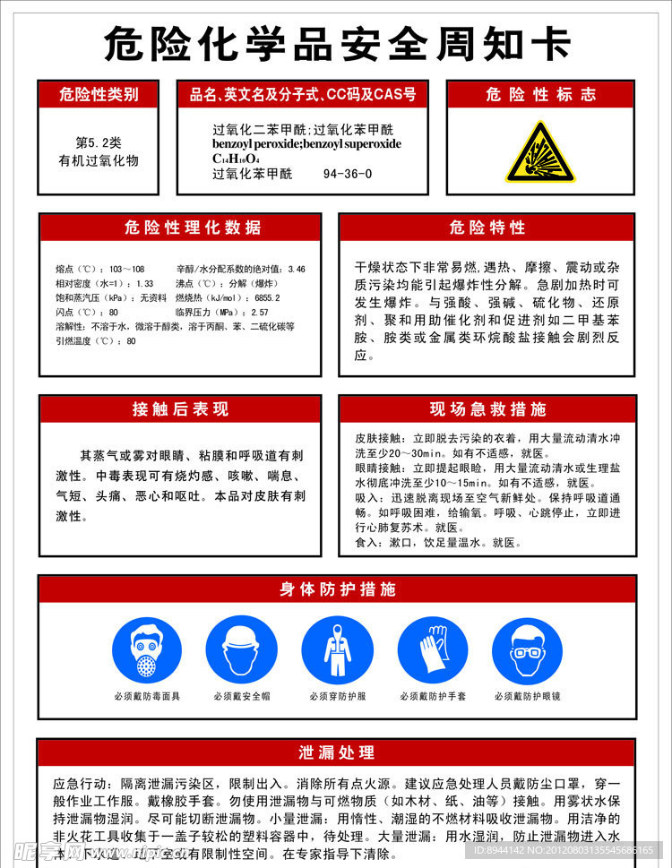 安全周知卡