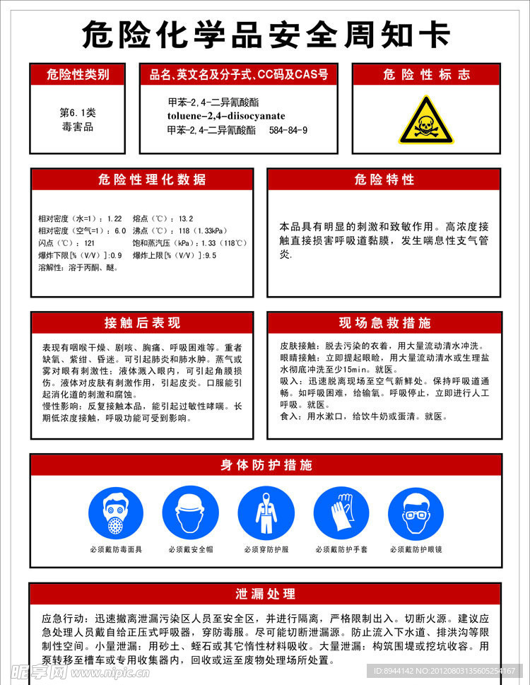 危险化学品安全周知卡