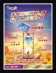 7月理财大单