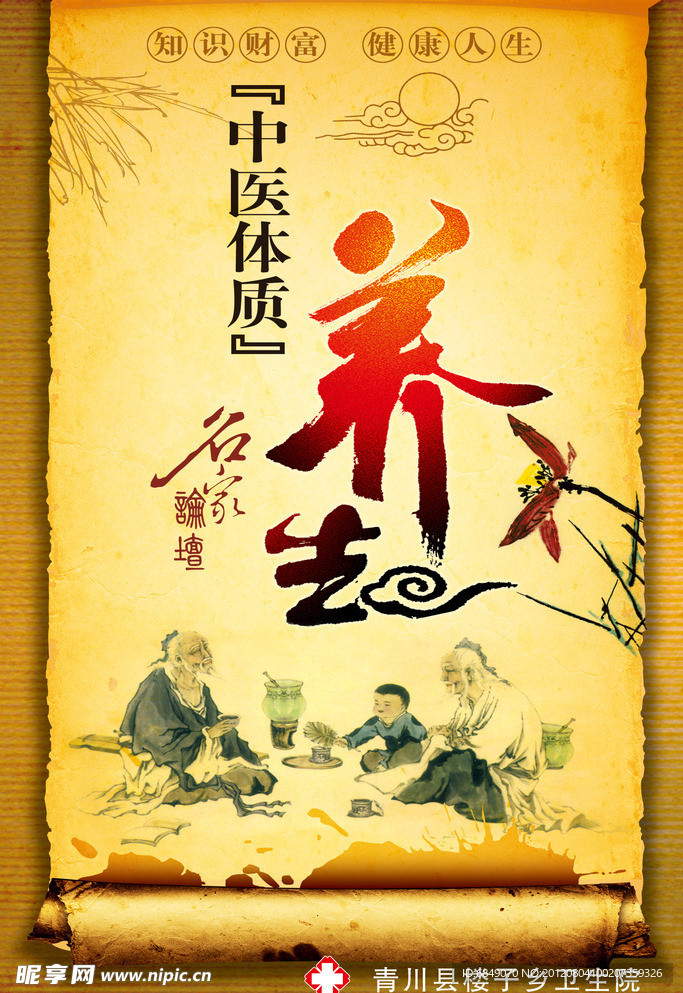 中医展板
