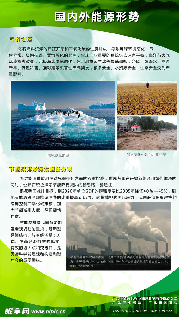 能源形势