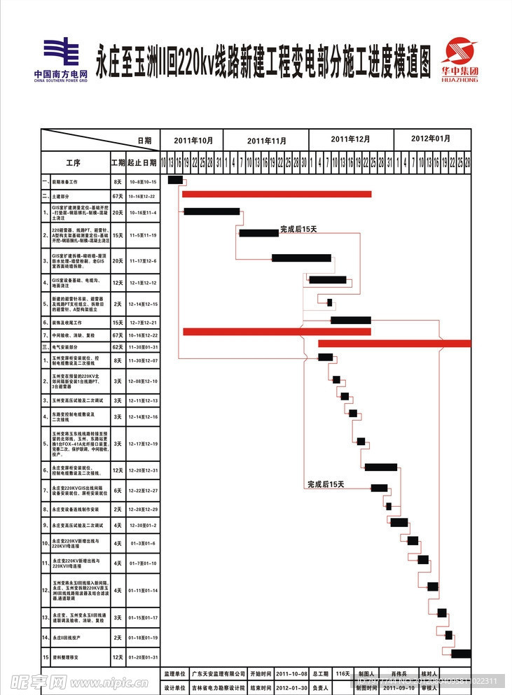 楼道图 华中电力