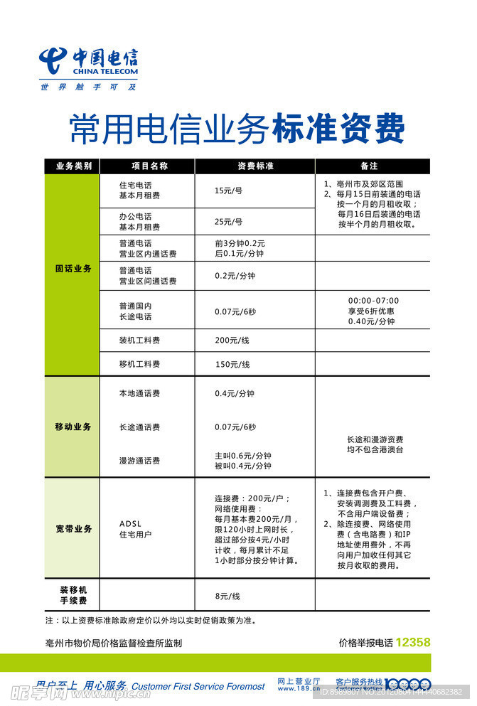 电信标准资费