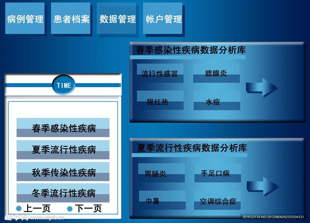 人民医院信息触屏管理系统