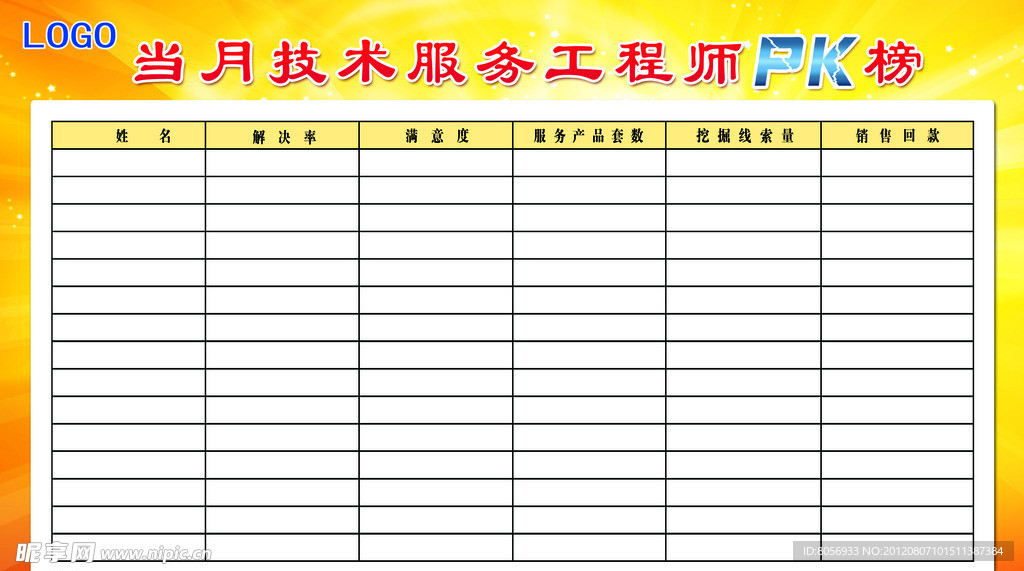 当月技术榜