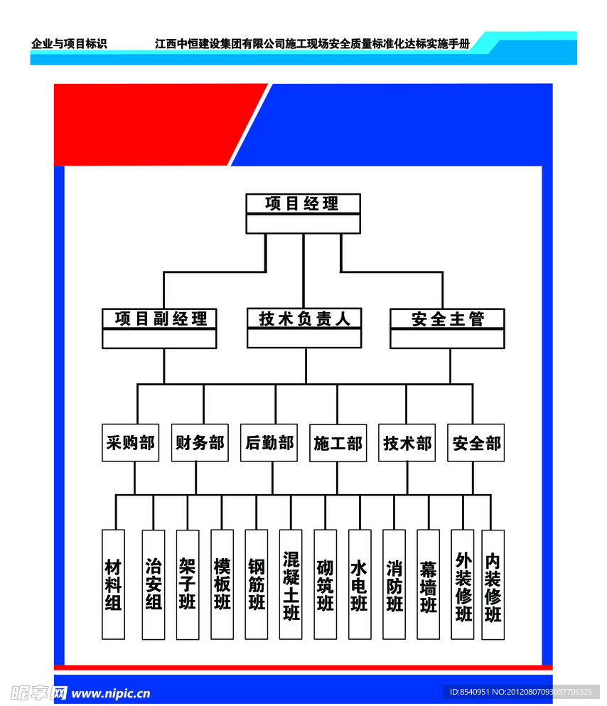 中恒建设集团组织结构图