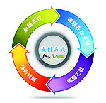 流程示意图