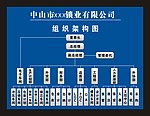 架构图