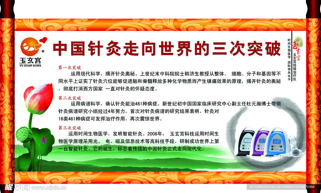 中国针灸挂画