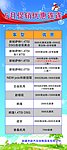 汽车促销活动