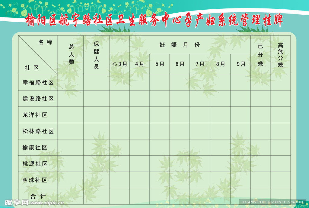 孕产妇系统管理挂牌