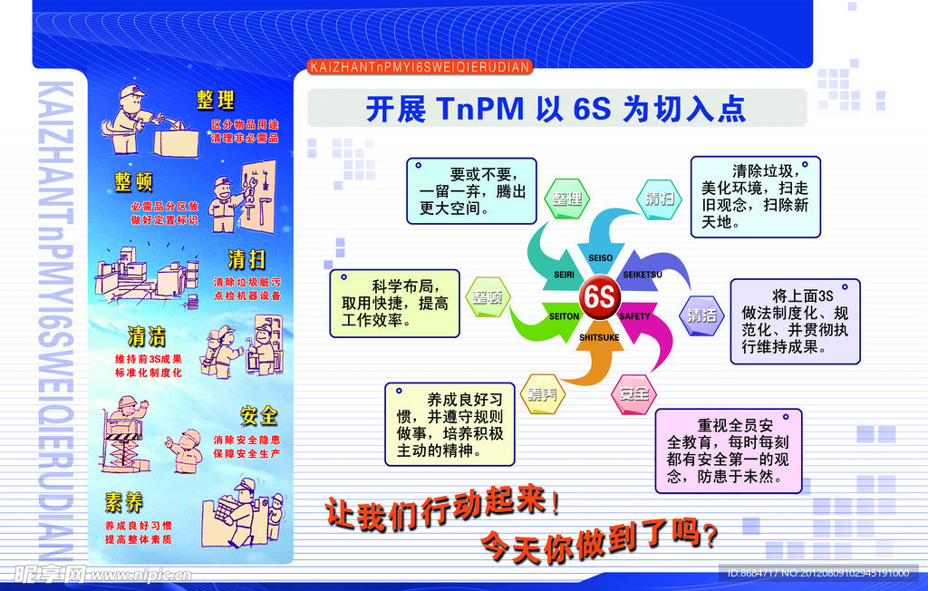 开展TnPM以6S为切入点