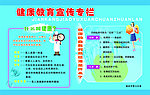 健康教育宣传栏