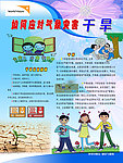 如何应对气象灾害 干旱