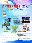 如何应对气象灾害 雷电