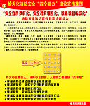 消防安全宣传挂图